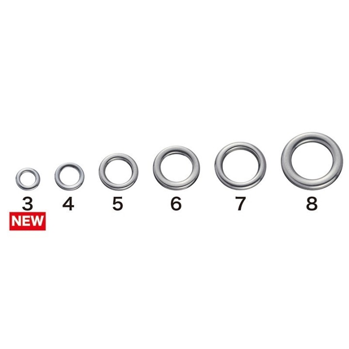 SHOUT PRESS RING