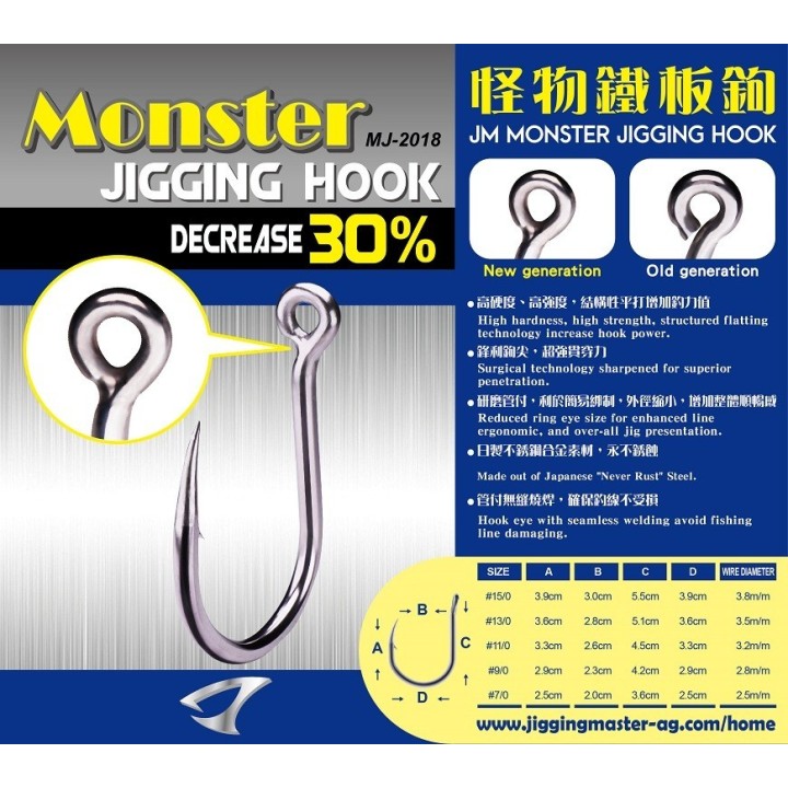 JIGGING MASTER HEAVY MONSTER Jigging Hook