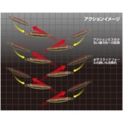 CB ONE QUICK ZERO 1
