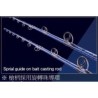 JIGGING MASTER V.I.P PERFORMANCE EDITION Jigging Rod