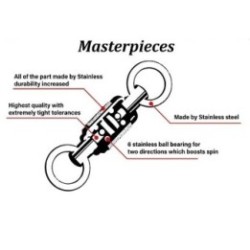 JIGGING MASTER GANGSTER STAINLESS SWIVEL