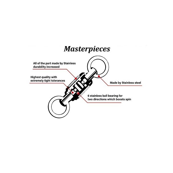 JIGGING MASTER GANGSTER STAINLESS SWIVEL
