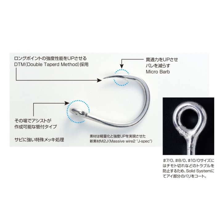 DECOY JIGGING SINGLE CUTLASS JS-2