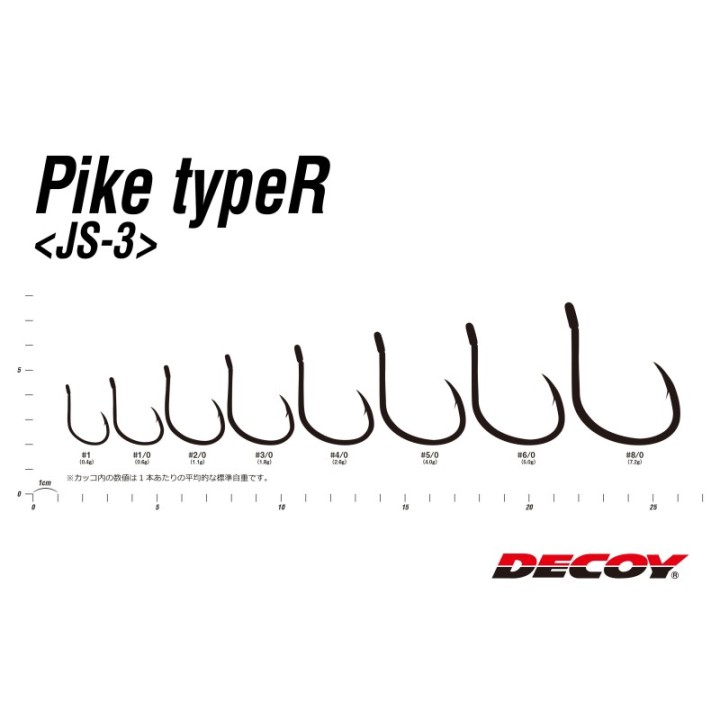 DECOY PIKE TYPE R JS-3