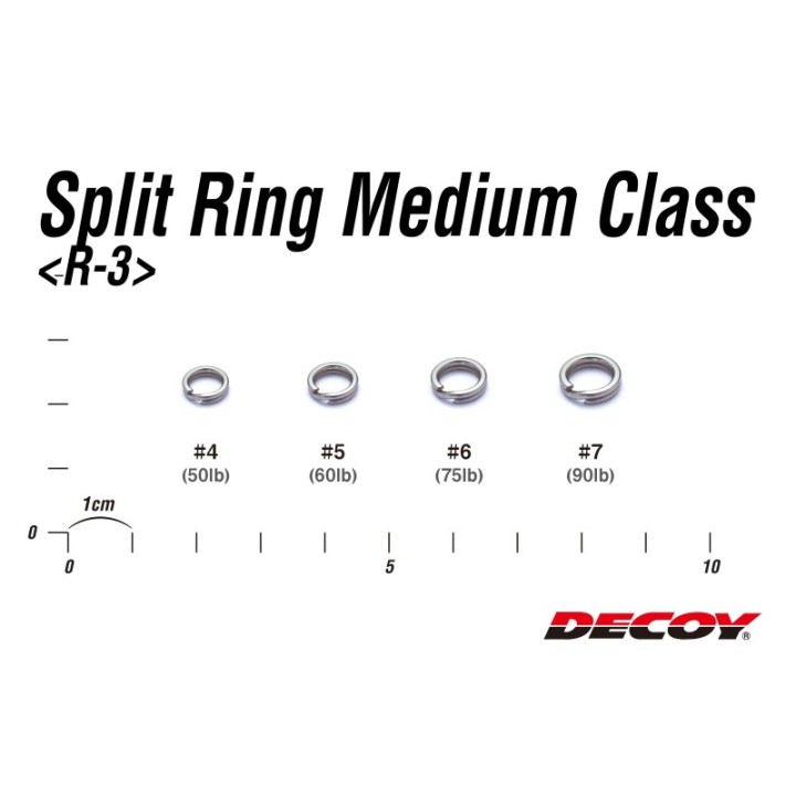 DECOY SPLIT RING MEDIUM CLASS R-3