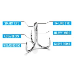 DECOY BIG TREBLE Y-S23 (Barb)