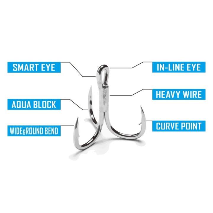 DECOY BIG TREBLE Y-S23 (Barb)