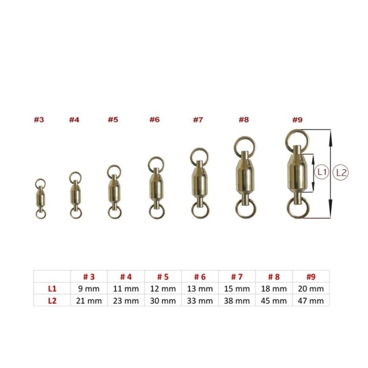 PATRIOT DESIGN TWIN BB SWIVEL