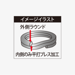 HOT`S SPLIT RING SUPER TOUGHNESS REGULER PACK