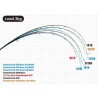 RIPPLE FISHER Runner Exceed