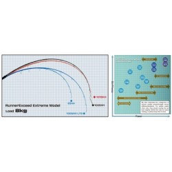 RIPPLE FISHER Runner Exceed FINAL STAND UP 83HH