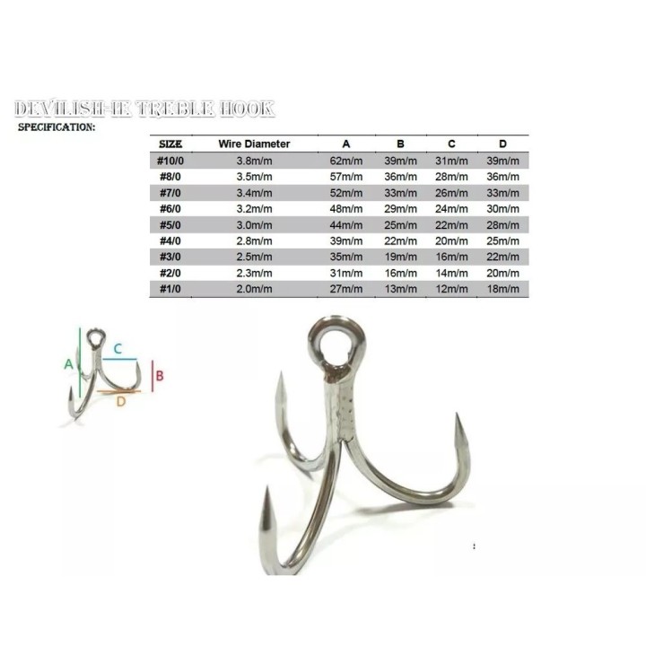 GHOST BLADE DEVILISH-IE TREBLE HOOK